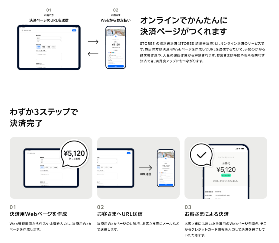 STORES 請求書決済紹介画像の2枚目